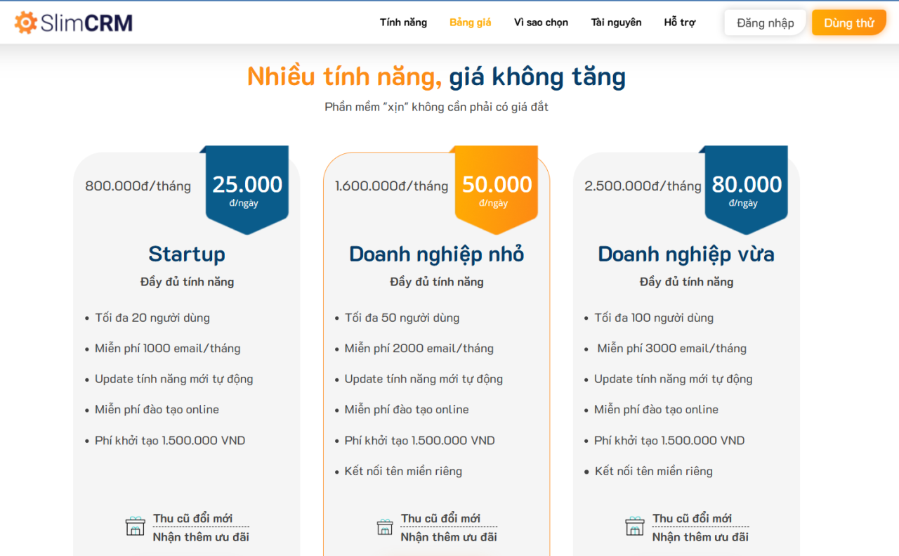 Bảng giá CRM Việt