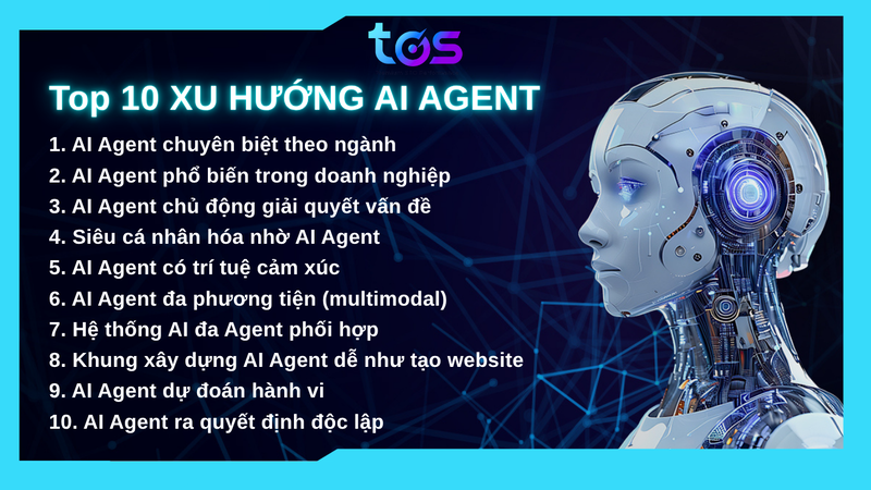 Top 10 xu hướng ph&aacute;t triển AI Agent nổi bật nhất năm 2025