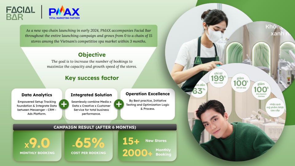 pmax-facial-bar