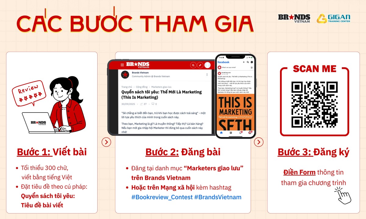 Các bước tham gia