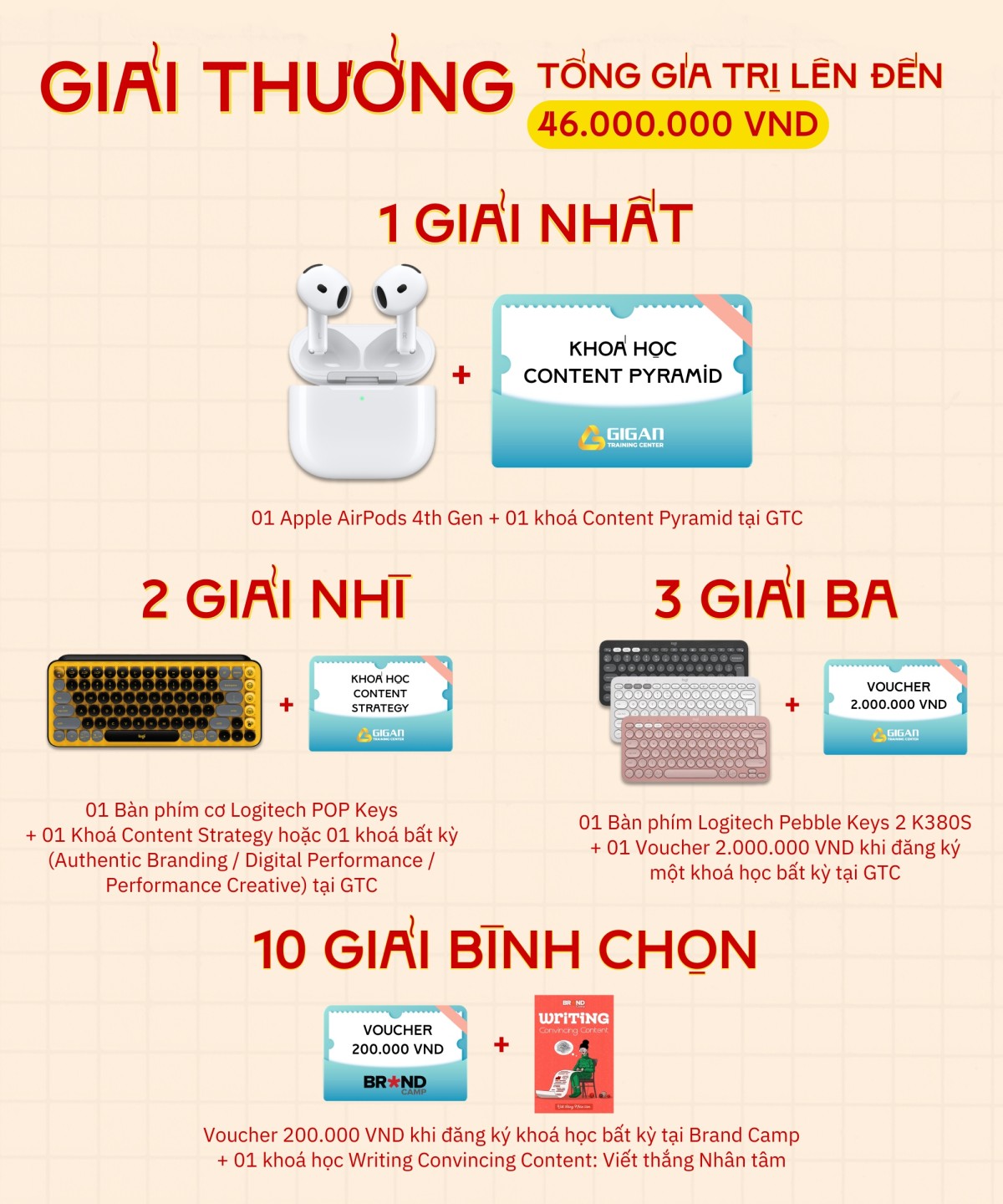 Tổng kết cuộc thi viết: “Quyển sách tôi yêu”
