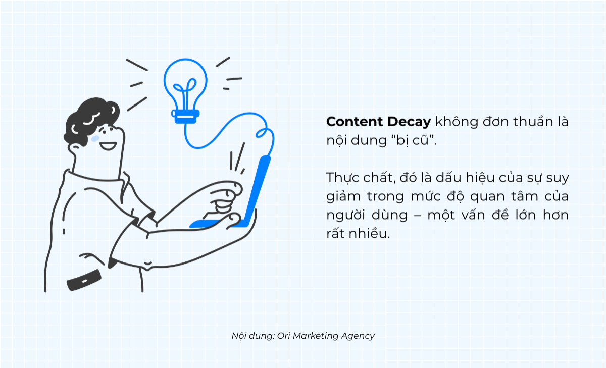 Content Decay là gì? Cách nhận diện và giải pháp tối ưu hóa hiệu quả nội dung
