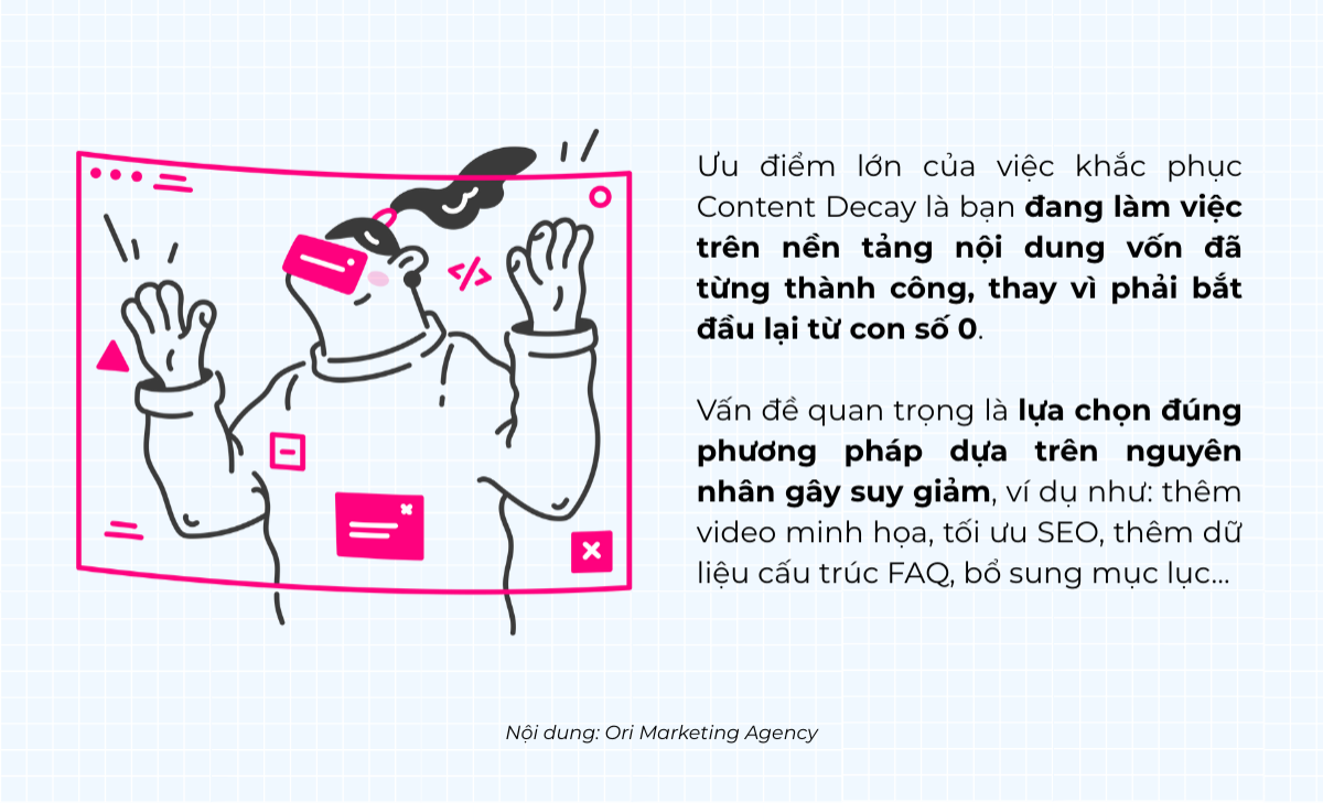 Content Decay là gì? Cách nhận diện và giải pháp tối ưu hóa hiệu quả nội dung