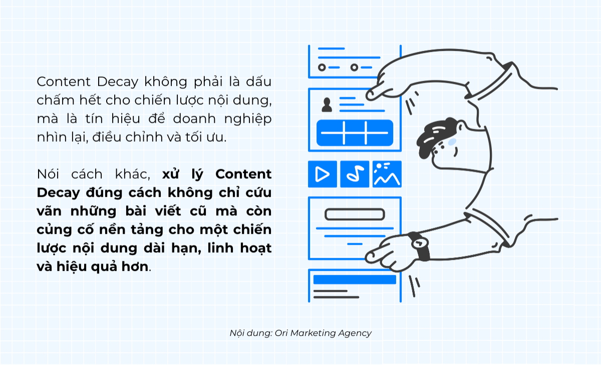 Content Decay là gì? Cách nhận diện và giải pháp tối ưu hóa hiệu quả nội dung
