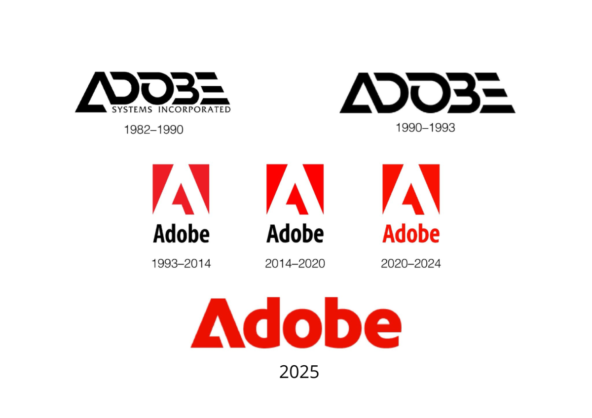Rebranding 2025: Bài học toàn cầu từ Cracker Barrel, Jaguar, HBO Max và Adobe