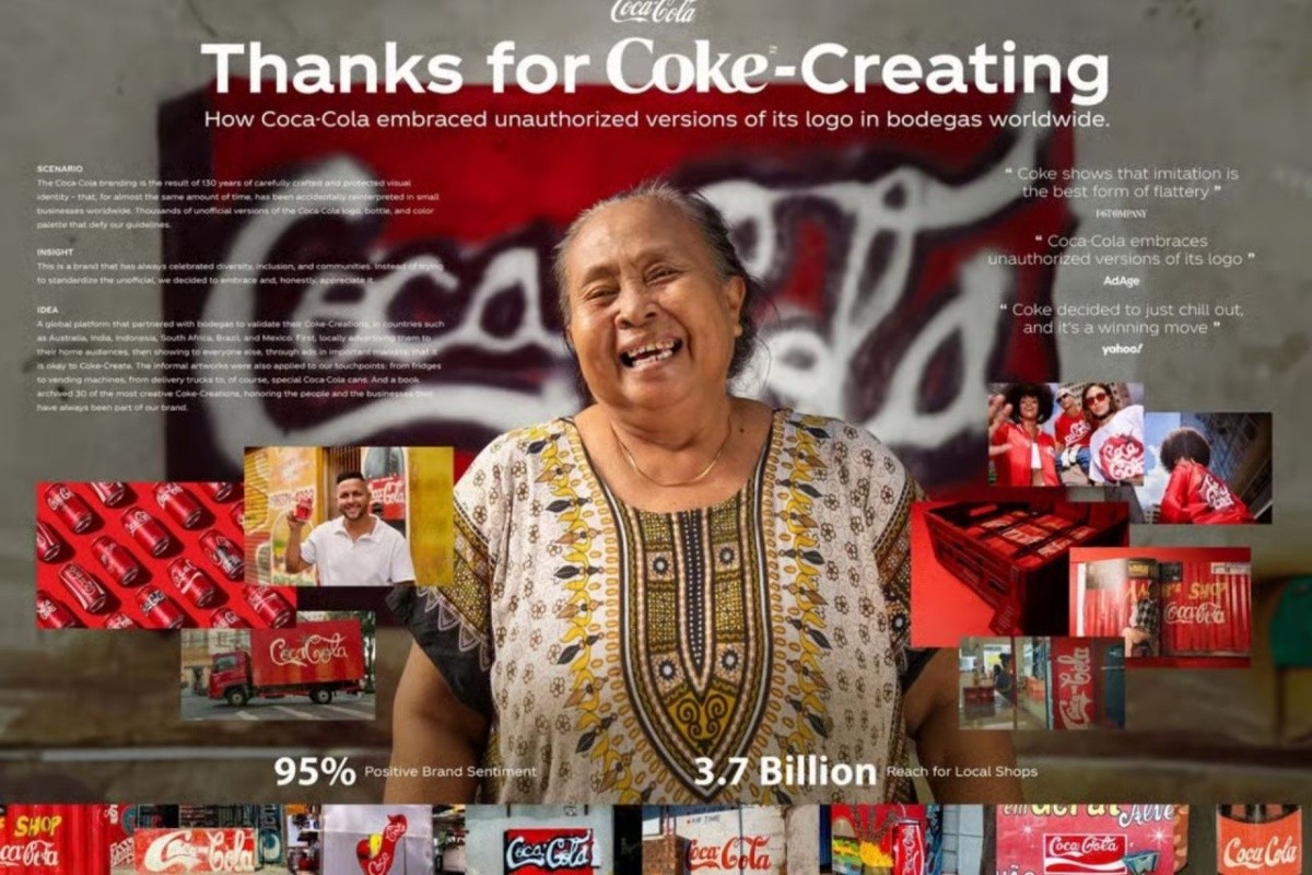 Coca-Cola khẳng định mỗi người nghệ sĩ không tên đều nằm trong hành trình phát triển của thương hiệu.