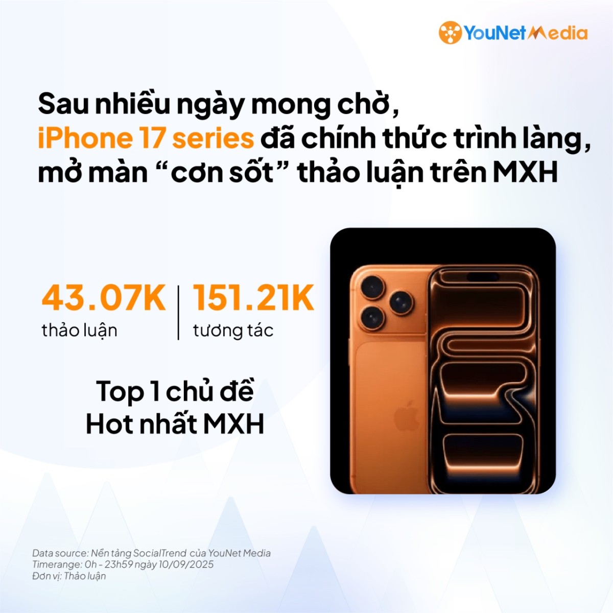 Tóm tắt nhanh về phản hồi của người dùng MXH về iPhone 17 sau sự kiện ra mắt ngày 10/9