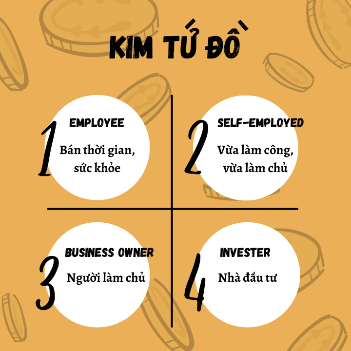 Quyển sách tôi yêu: Làm chủ một lần, làm thuê… khó lắm