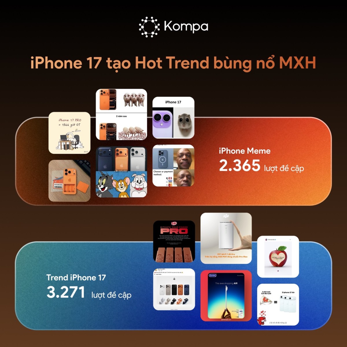 Kompa.ai: iPhone 17 – Siêu phẩm hay nỗi thất vọng?