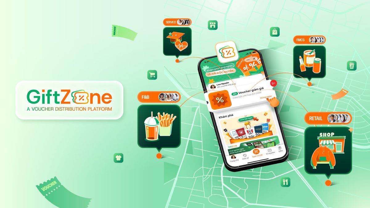 Từ Reward/Loyalty đến Instant Voucher - sự dịch chuyển của hành vi tiêu dùng