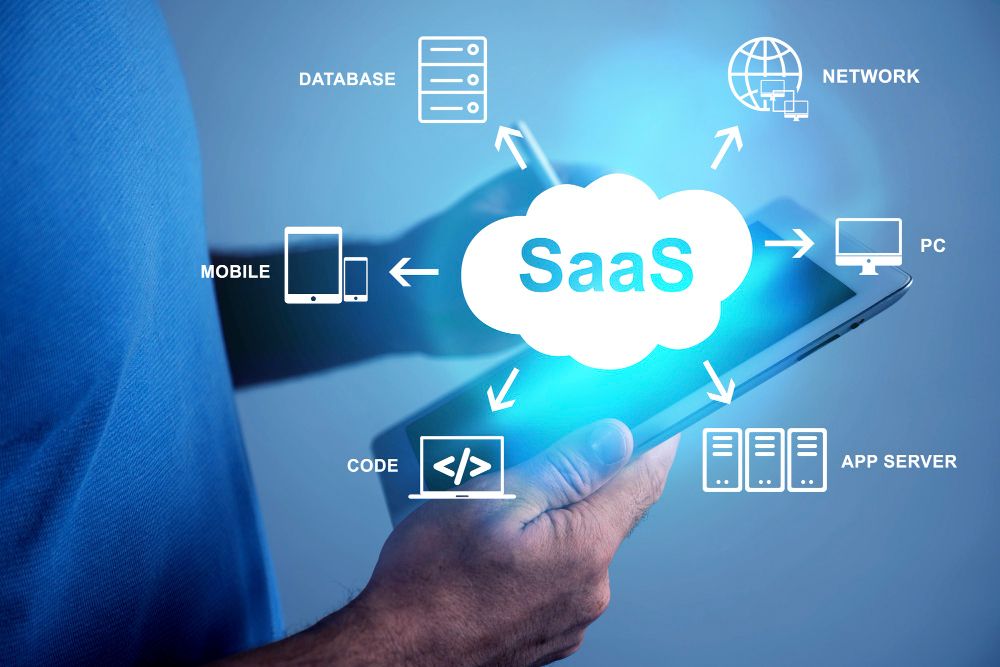 Vì sao chạy Ads cho sản phẩm SaaS mãi không có khách?