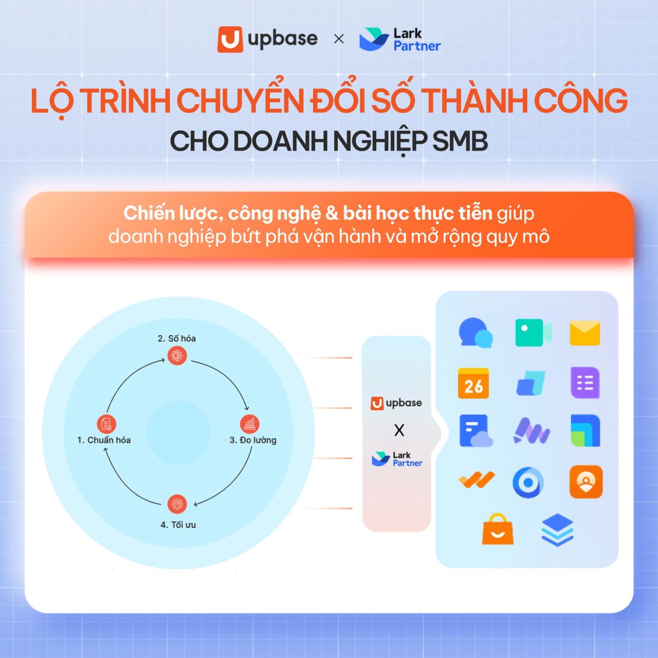 [25.09.2025] Smart Commerce Connect 2025: Giải m&atilde; chiến lược vận h&agrave;nh & b&aacute;n h&agrave;ng đa k&ecirc;nh từ ByteDance & UpBase