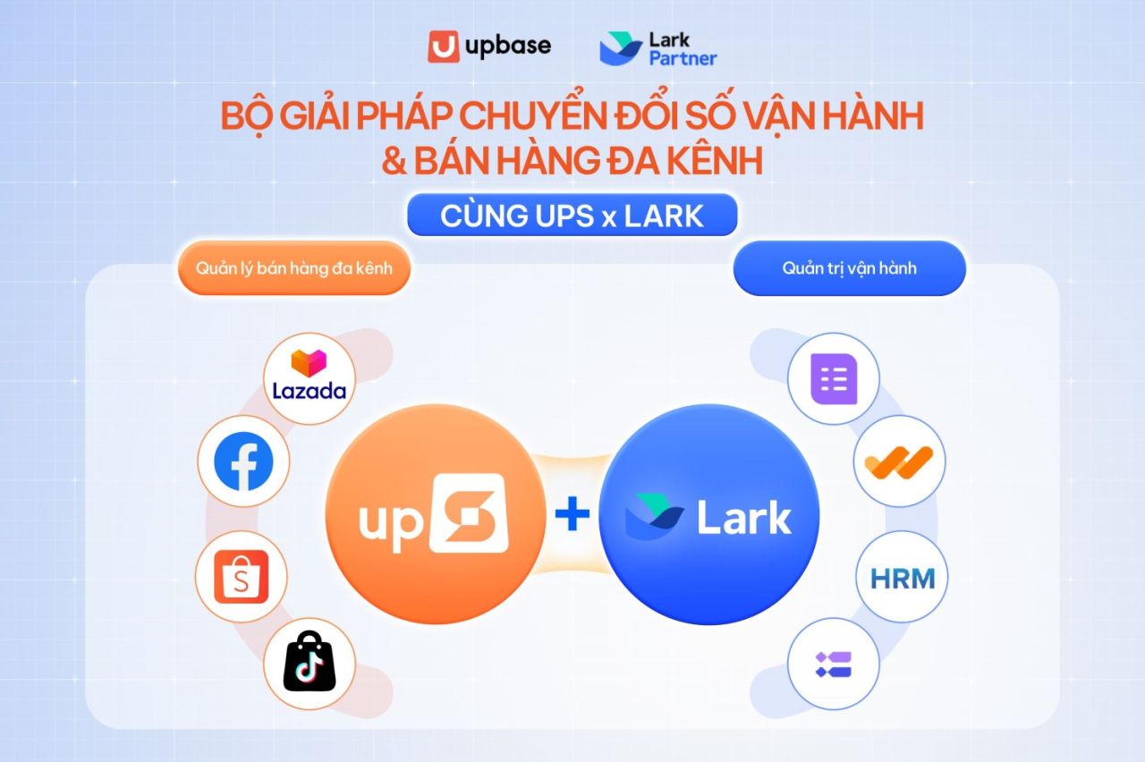 UpBase và hành trình 5 năm kiến tạo giải pháp quản trị doanh nghiệp bán lẻ toàn diện