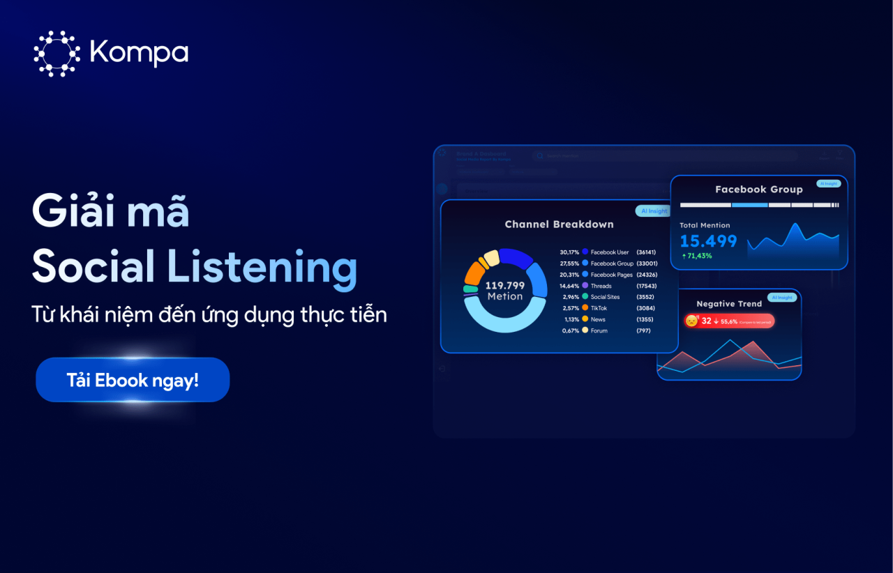 Kompa ra mắt Ebook &ldquo;Social Listening &ndash; Nắm giữ sức mạnh Insight từ Social&rdquo;