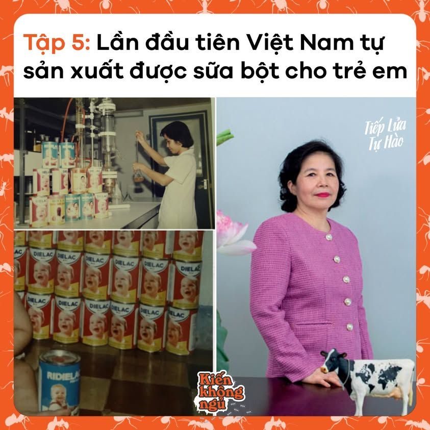 Những Dấu Chân Tiên Phong: Câu Chuyện Về Các Lần Đầu Tiên Và Nguồn Cảm Hứng Cho Giới Trẻ.