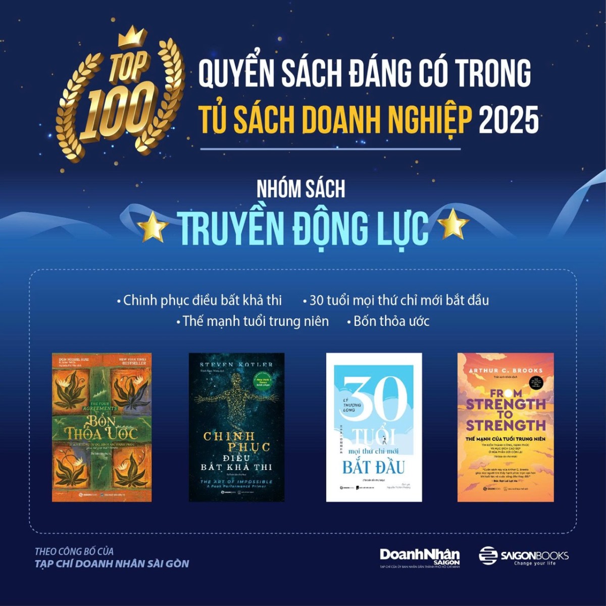 “Khát vọng vươn mình” – Saigon Books ghi dấu ấn tại Tuần lễ Doanh nhân và Sách 2025
