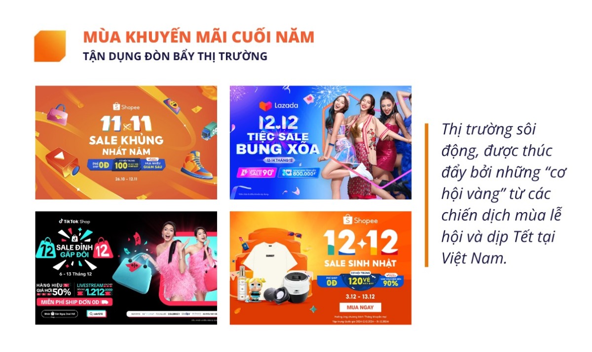 Cuộc đua khuyến mãi cuối năm 2025 và chiến lược tăng trưởng bền vững trên sàn thương mại điện tử