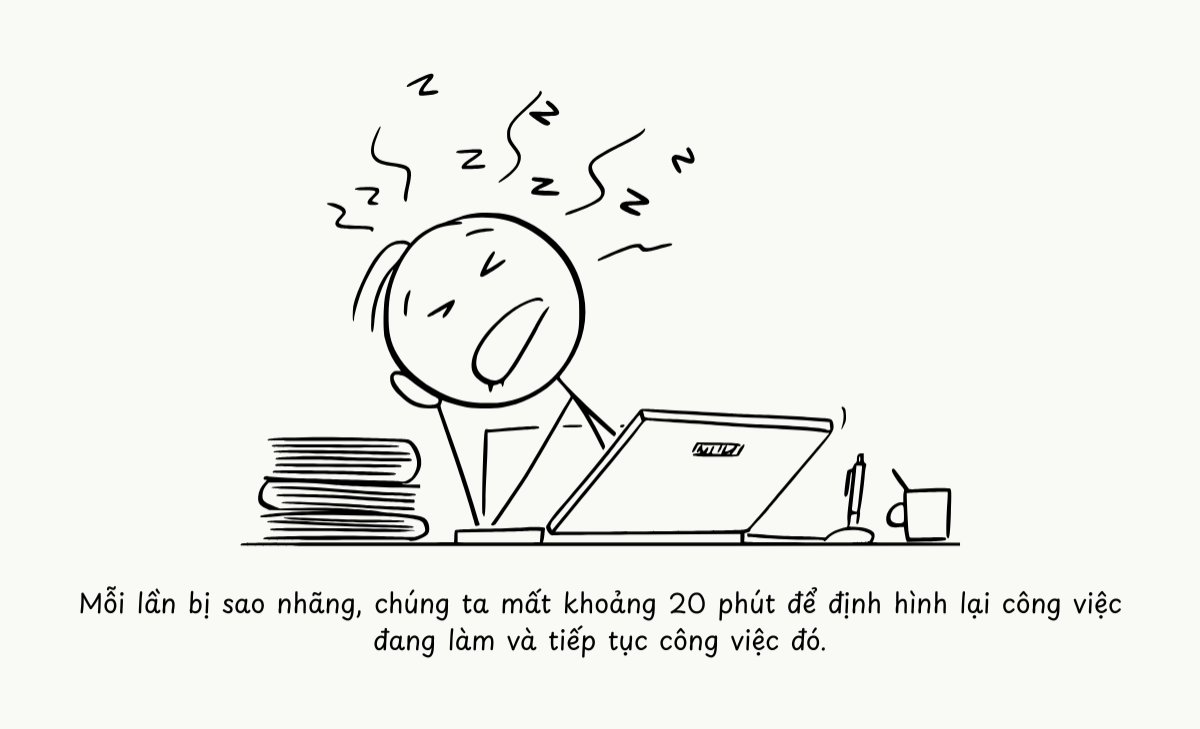 Học quản lý thời gian từ người sếp tại Shopee