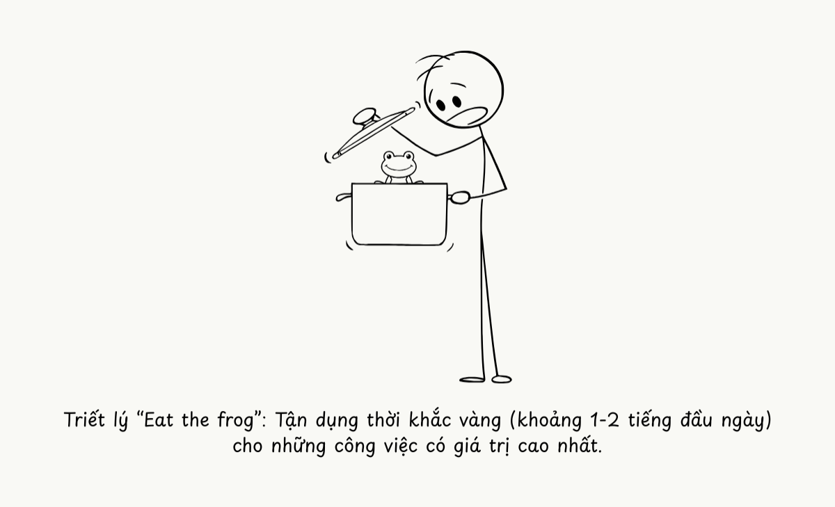 Học quản lý thời gian từ người sếp tại Shopee