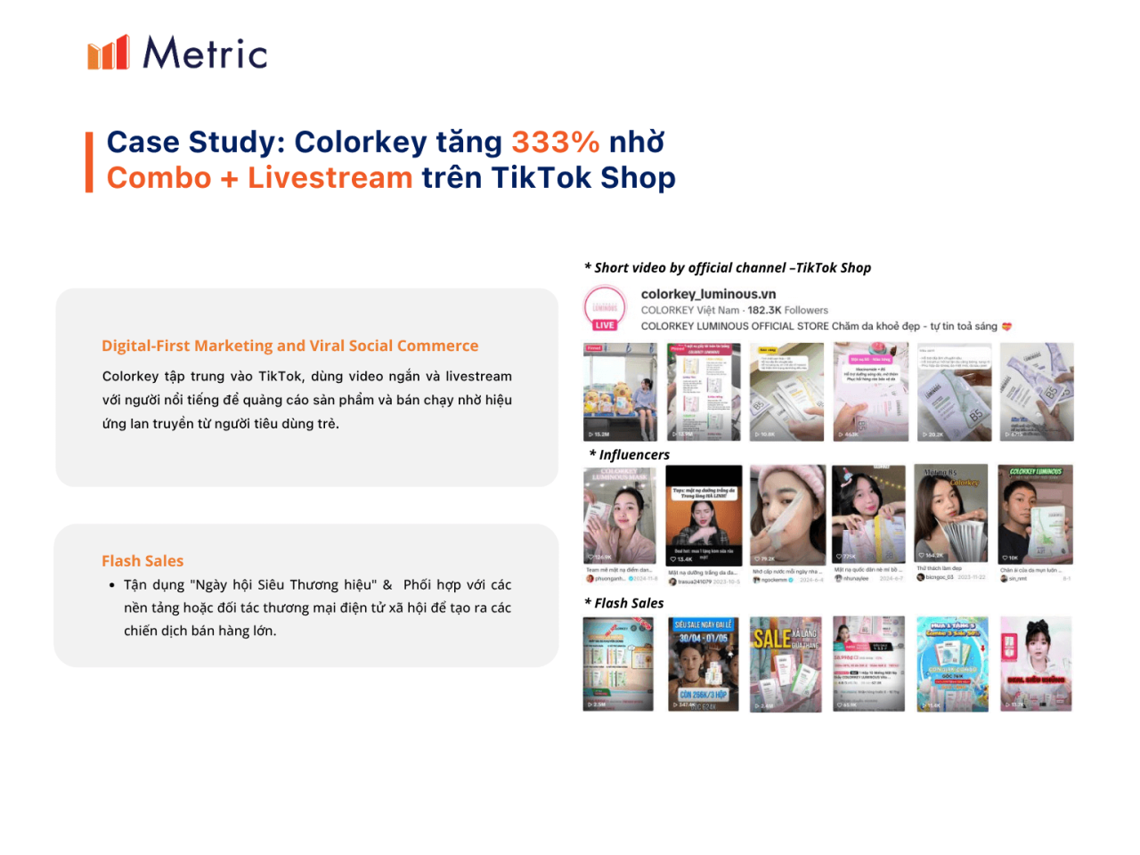 Chiến lược khuyến mãi: 4 xu hướng shop Beauty phải dùng cuối năm 2025