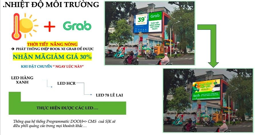Ứng dụng Programmatic OOH của SJK Group ti&ecirc;n phong mở ra kỷ nguy&ecirc;n mới cho quảng c&aacute;o ngo&agrave;i trời