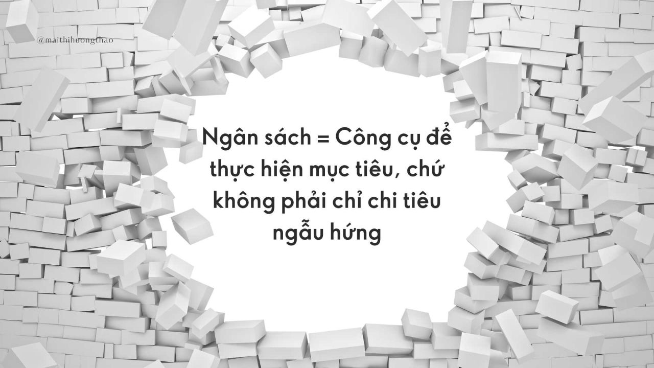 Ngân sách bao nhiêu cho Marketing là đủ?