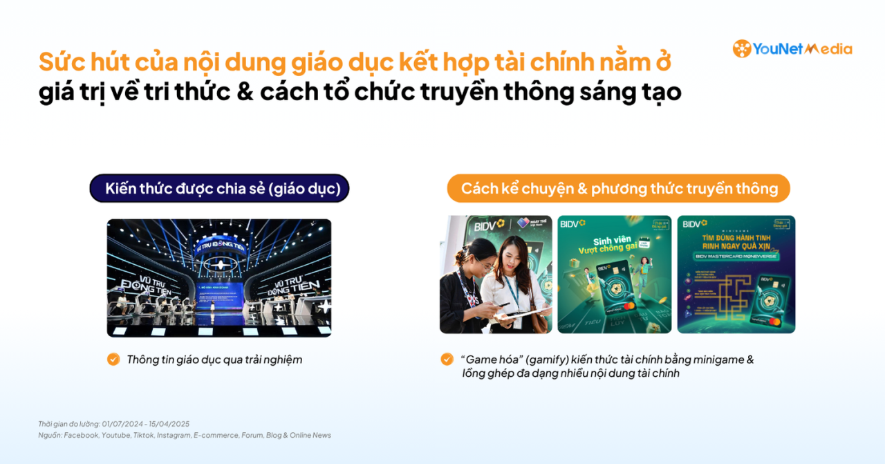 Gợi mở “Công thức cảm xúc” qua các chiến dịch Ngân hàng: Điểm chạm kết nối khách hàng, thương hiệu