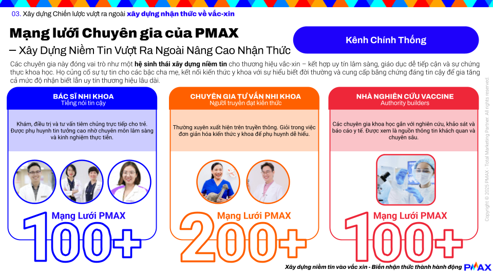 Chuyển ho&aacute; nhận thức th&agrave;nh h&agrave;nh động: Bước đi mới trong chiến lược của c&aacute;c thương hiệu Vắc-xin