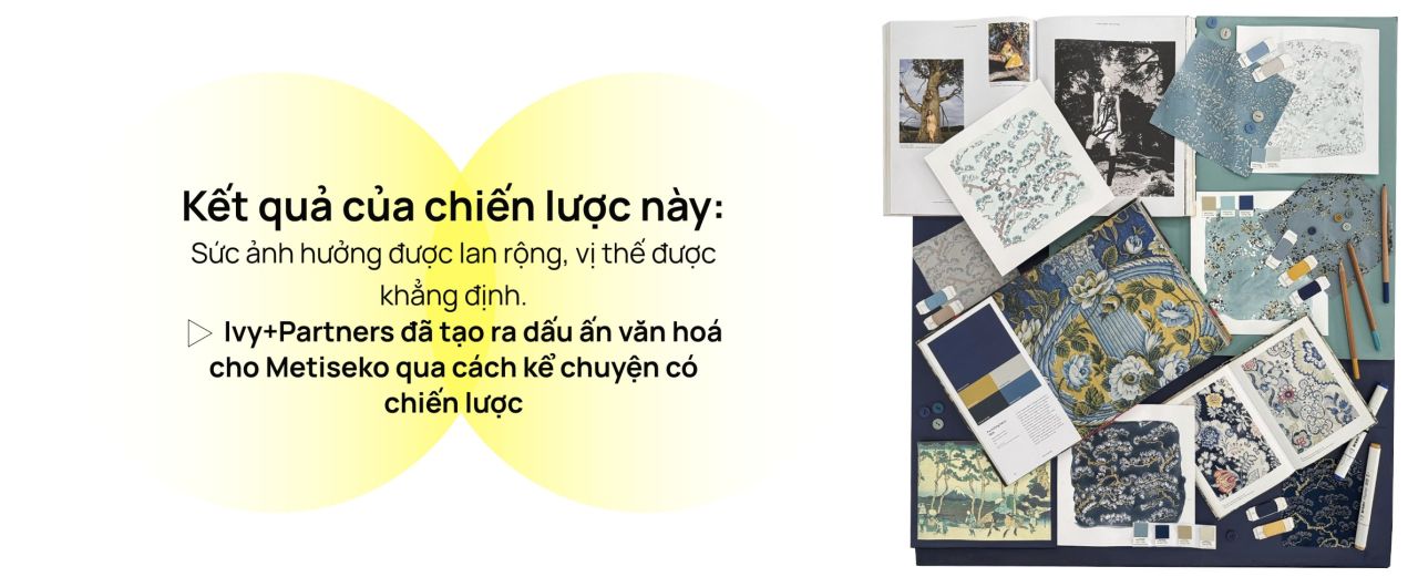 5 Bước X&acirc;y Dựng Chiến Dịch Influencer Marketing Th&agrave;nh C&ocirc;ng