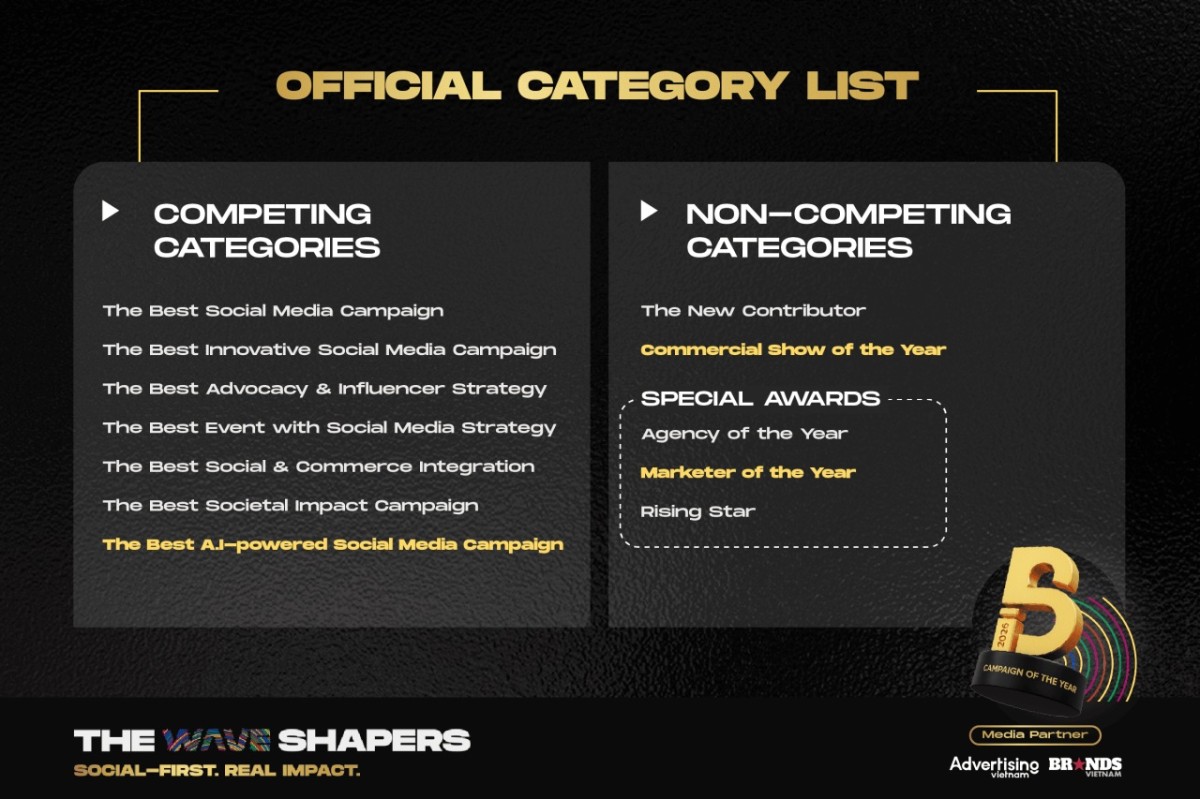 BSI Awards 2026 – Những điểm khác biệt nổi bật trong mùa giải thứ năm cùng định vị mới