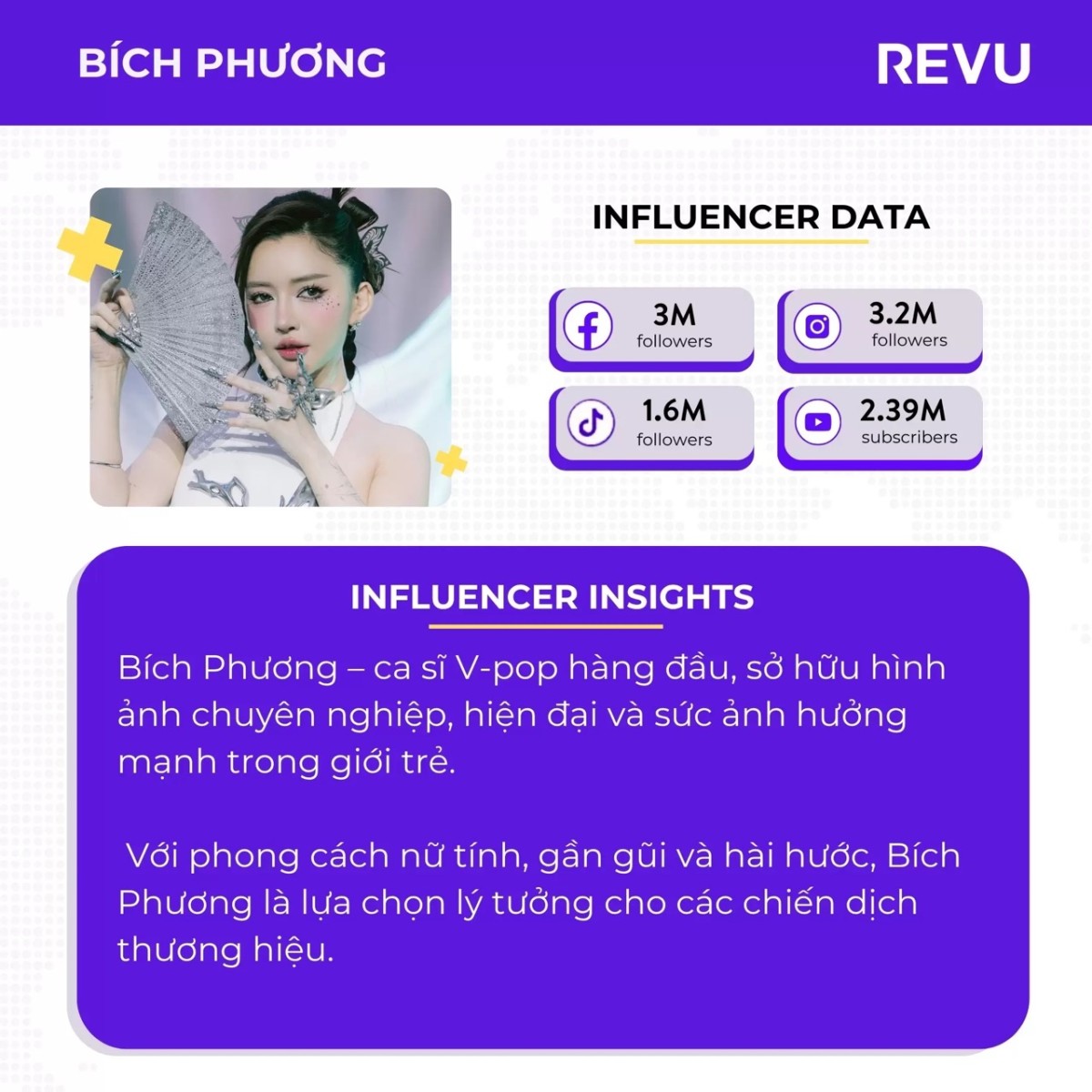 Bích Phương – Nghệ sĩ V-pop dẫn đầu xu hướng truyền thông đa nền tảng
