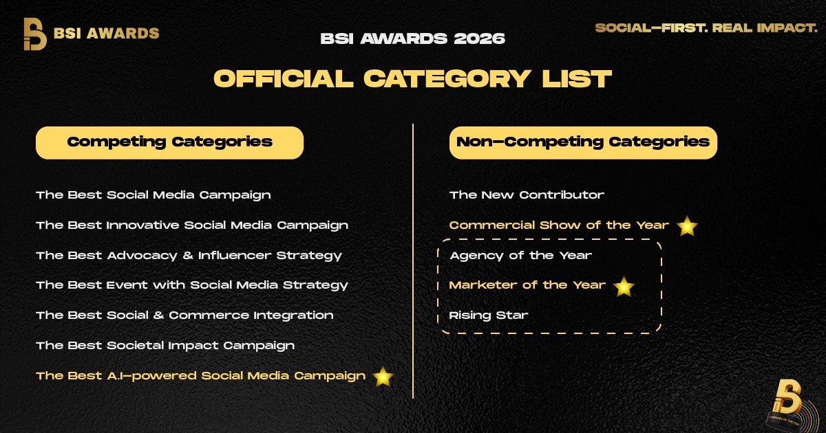Chính thức khởi động BSI Awards 2026: “Social-First. Real Impact.”