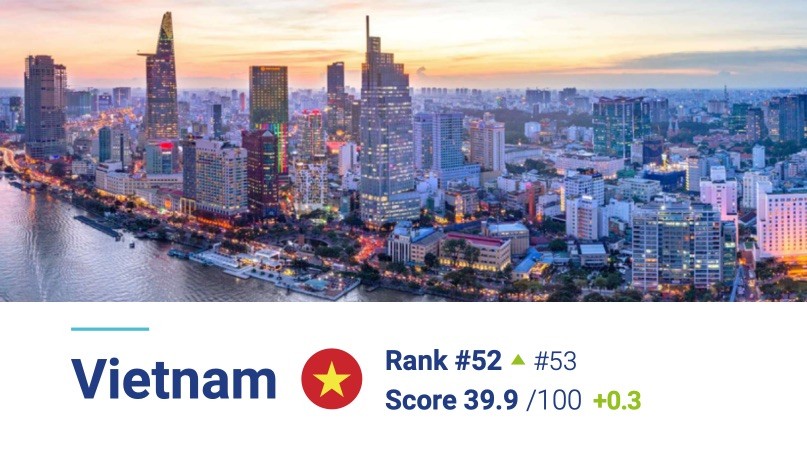 Thương hiệu quốc gia Việt Nam: Những bước tiến ấn tượng trên hành trình hướng tới mục tiêu 2030