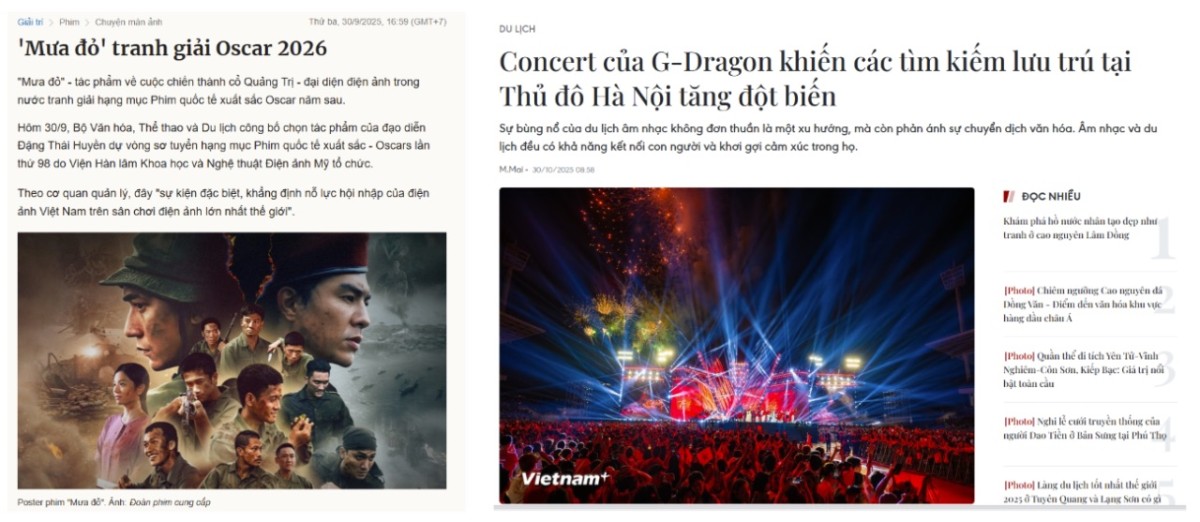 Thương hiệu quốc gia Việt Nam: Những bước tiến ấn tượng trên hành trình hướng tới mục tiêu 2030
