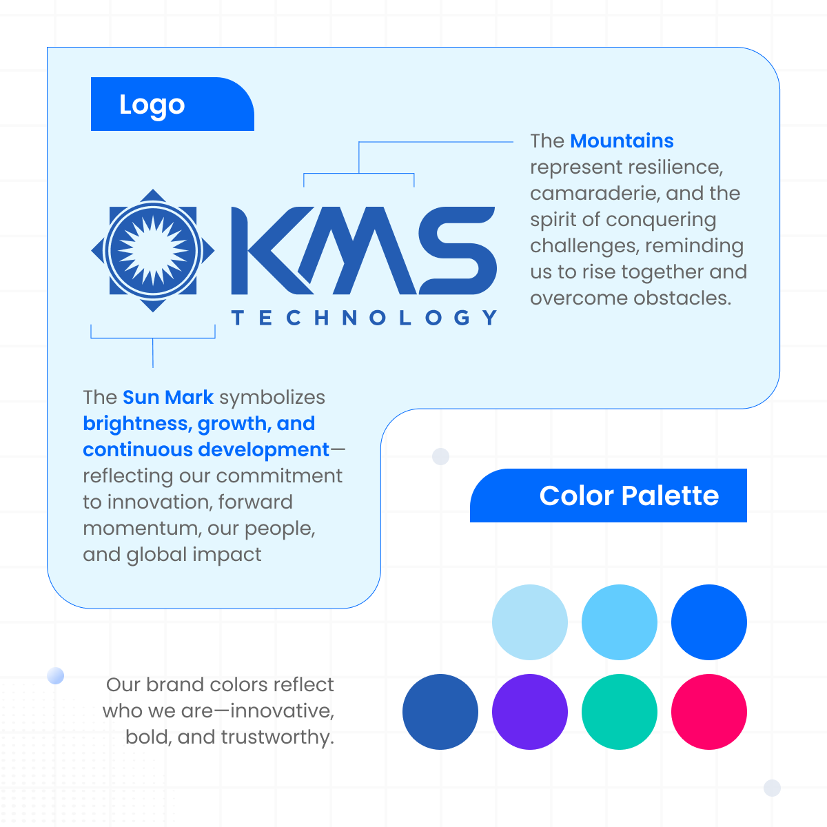 KMS Technology ra mắt nhận diện thương hiệu mới