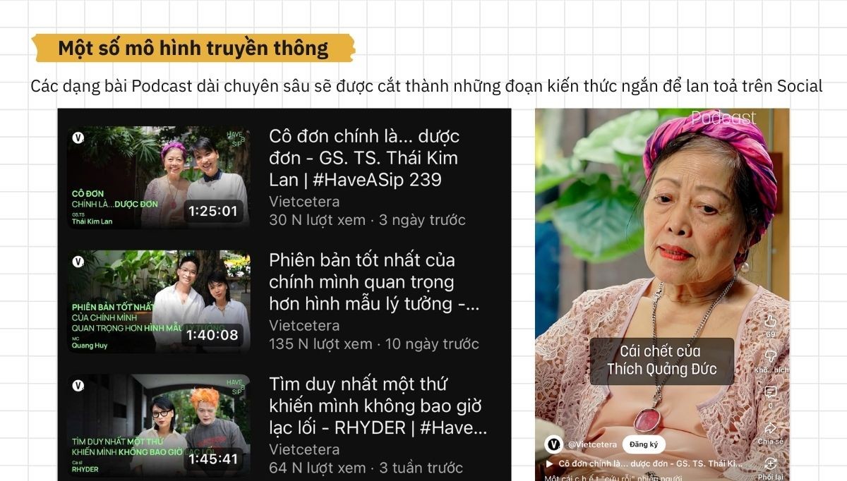 Short-form có phải là tất cả?