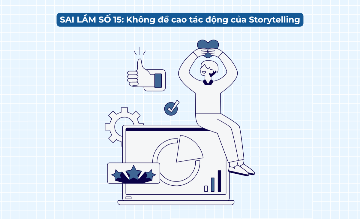 15 sai lầm Content Marketing phổ biến khiến nội dung không chuyển đổi