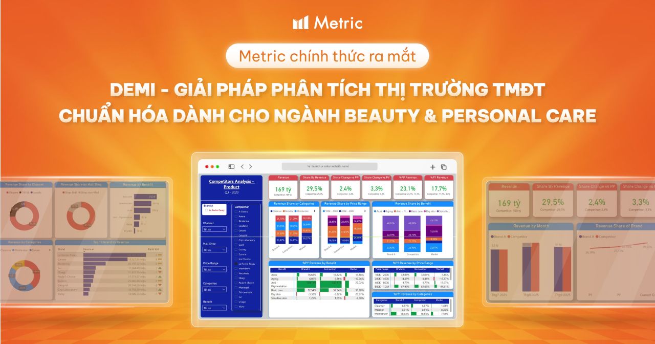 Metric ra mắt DEMI - Giải ph&aacute;p ph&acirc;n t&iacute;ch thị trường TMĐT d&agrave;nh cho ng&agrave;nh Beauty & Personal Care