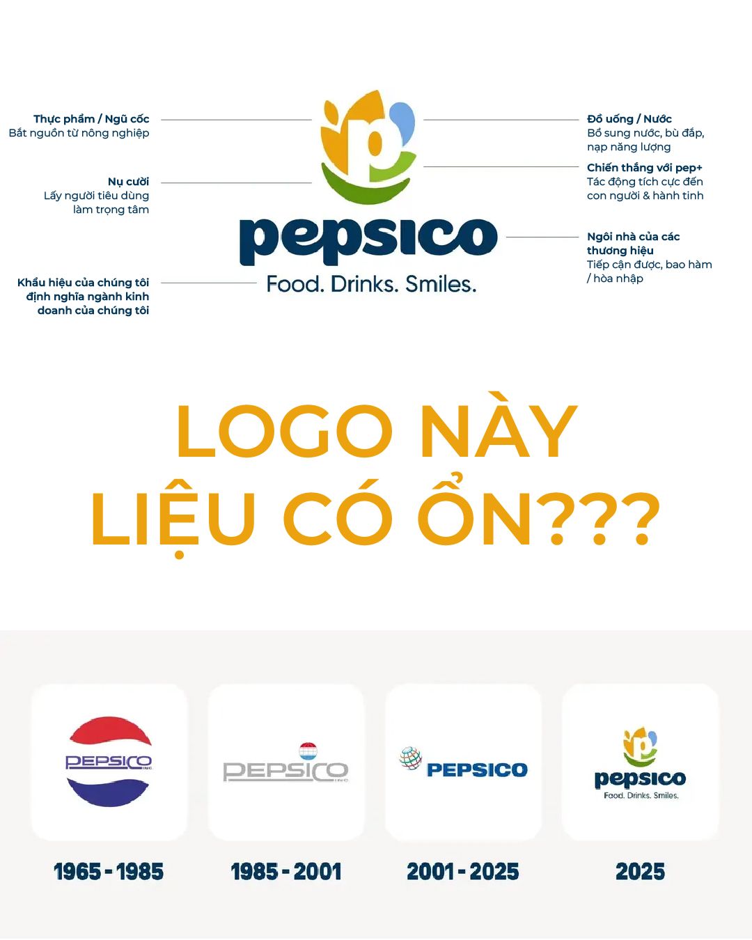 PEPSICO đổi thương hiệu sau 25 năm