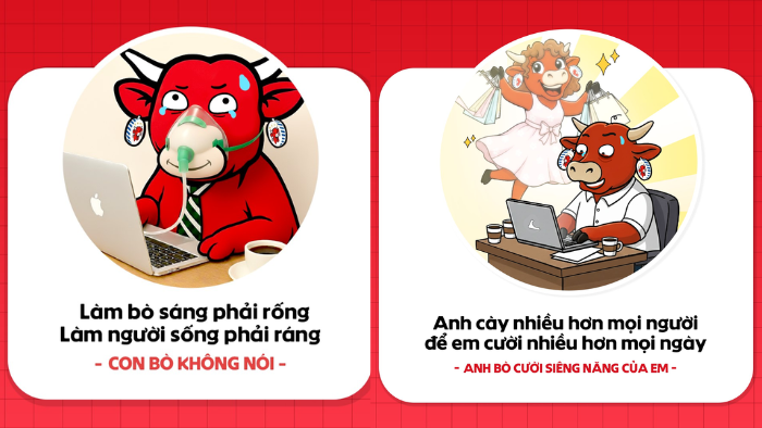 Mascot – Từ linh vật tĩnh tại đến “người bạn sống động” kết nối thương hiệu với người dùng