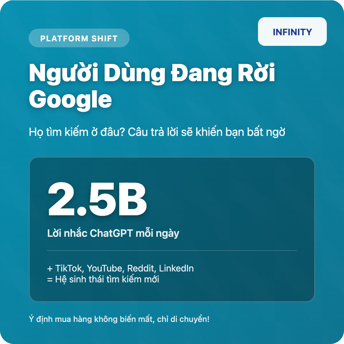 AI có thực sự làm giảm tỷ lệ chuyển đổi SEO?