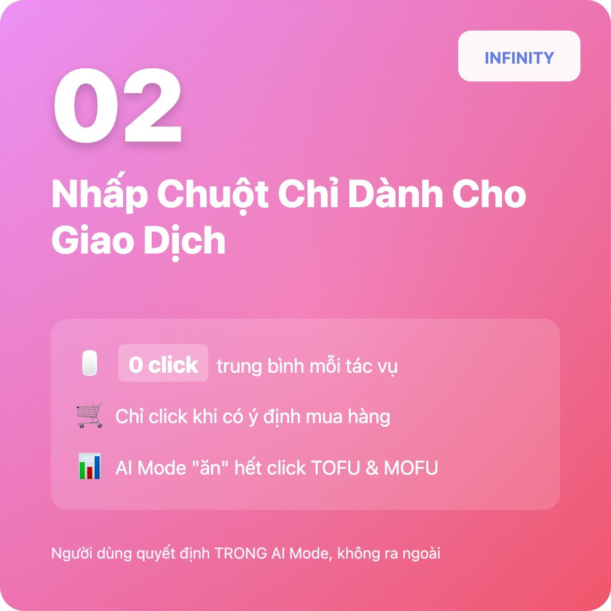 AI Mode (Phần 1): AI Mode có khả năng giữ chân người dùng cao