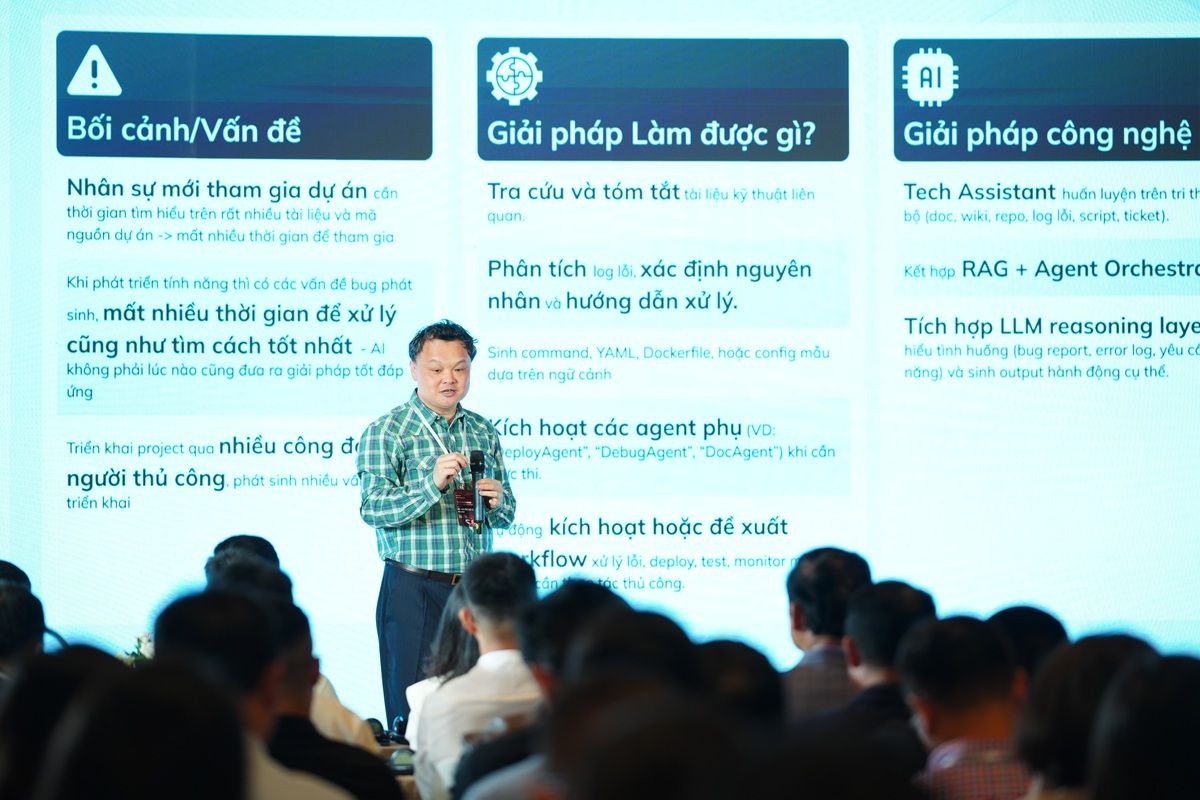 [Recap] AI Master Talk 2025: Ứng dụng AI một cách thực tế trong doanh nghiệp