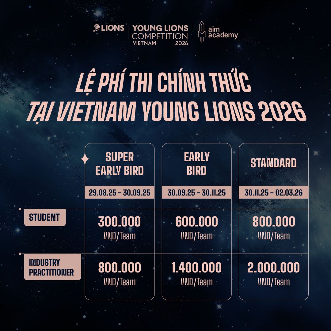 Tất tần tật những điều cần biết về Vietnam Young Lions 2026