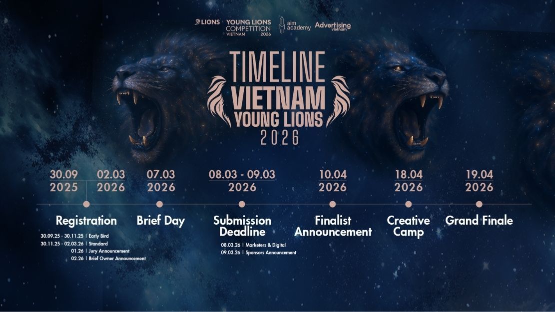 Tất tần tật những điều cần biết về Vietnam Young Lions 2026