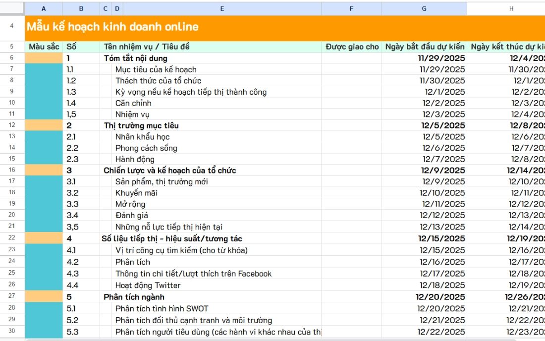 Mẫu kế hoạch kinh doanh online