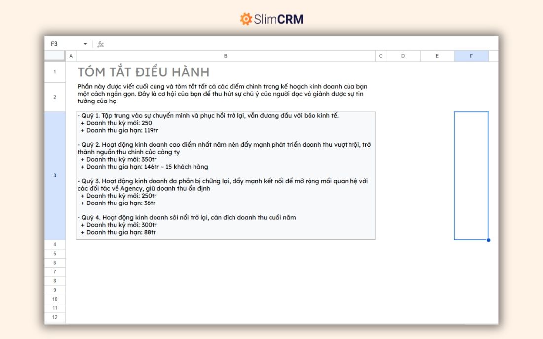 Tóm tắt điều hành