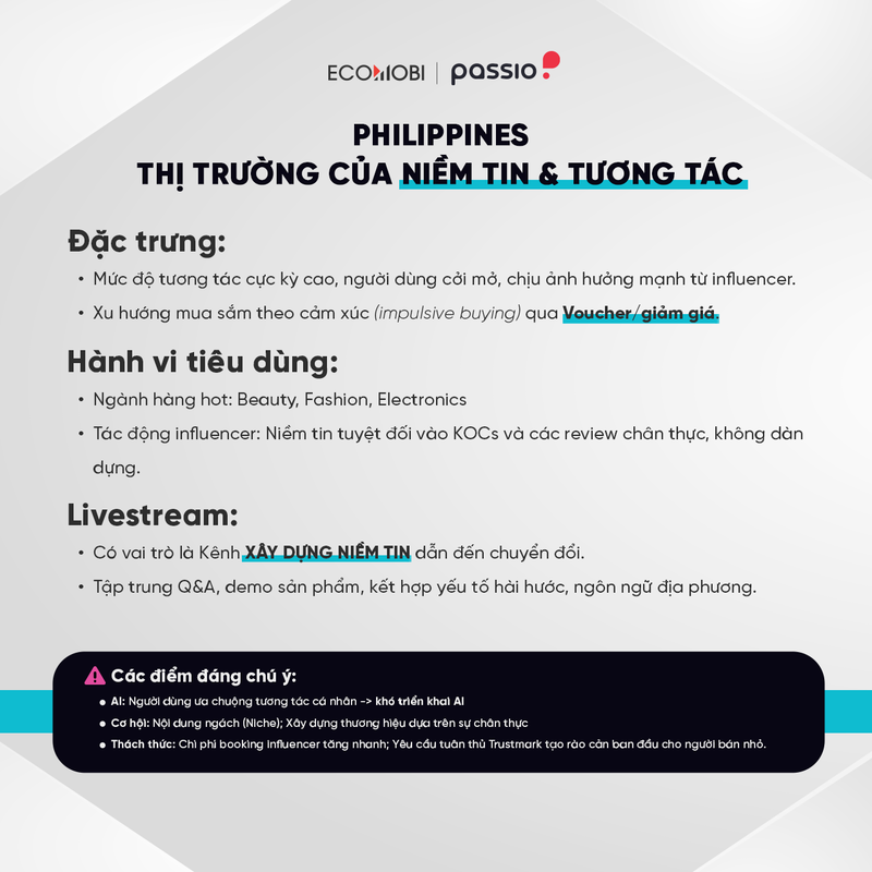 TikTok Commerce 2025: Báo cáo chuyên sâu về Affiliate và Livestream tại Đông Nam Á (Phần 2)