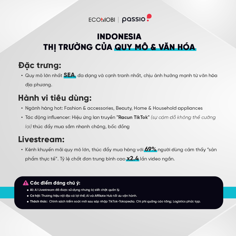 TikTok Commerce 2025: Báo cáo chuyên sâu về Affiliate và Livestream tại Đông Nam Á (Phần 2)