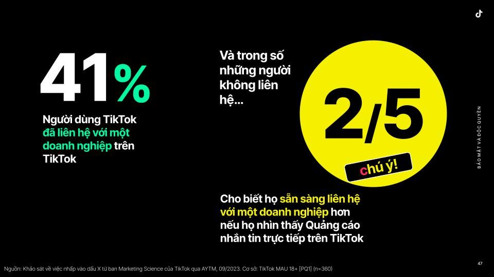 Khám phá Quảng cáo TikTok Direct Messaging Ads & TikTok Instant Messaging Ads cùng Haravan